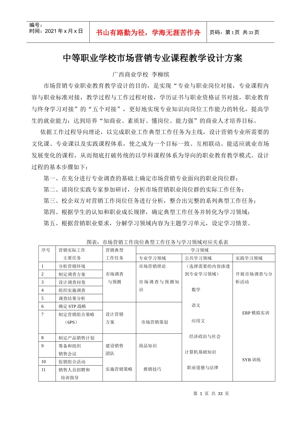 中等职业学校市场营销专业课程教学设计方案_第1页