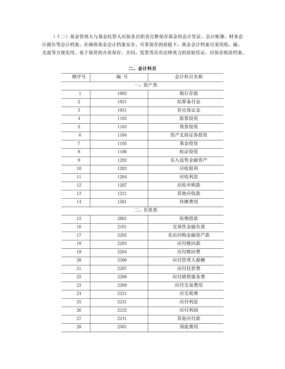 基金业务会计核算培训教材_第2页