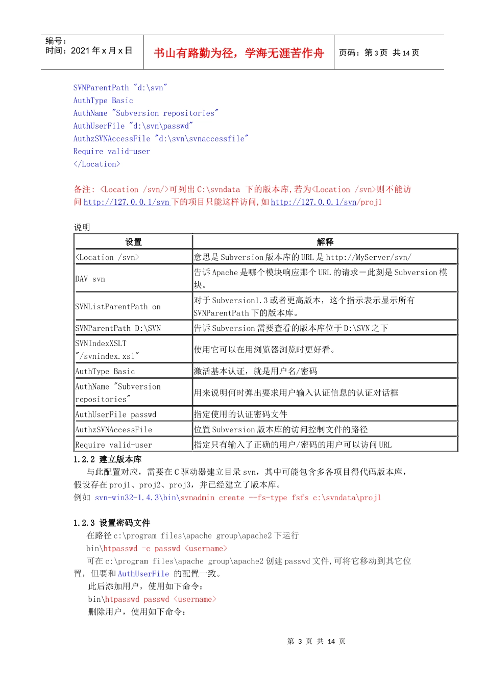 SVN服务端安装和配置_第3页