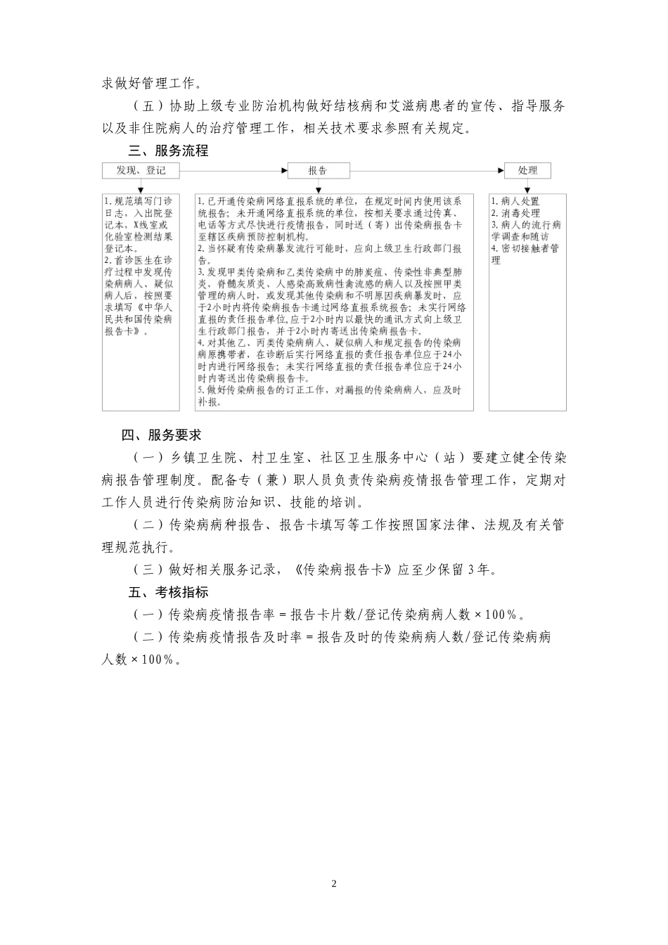 公共卫生服务规范四_第2页
