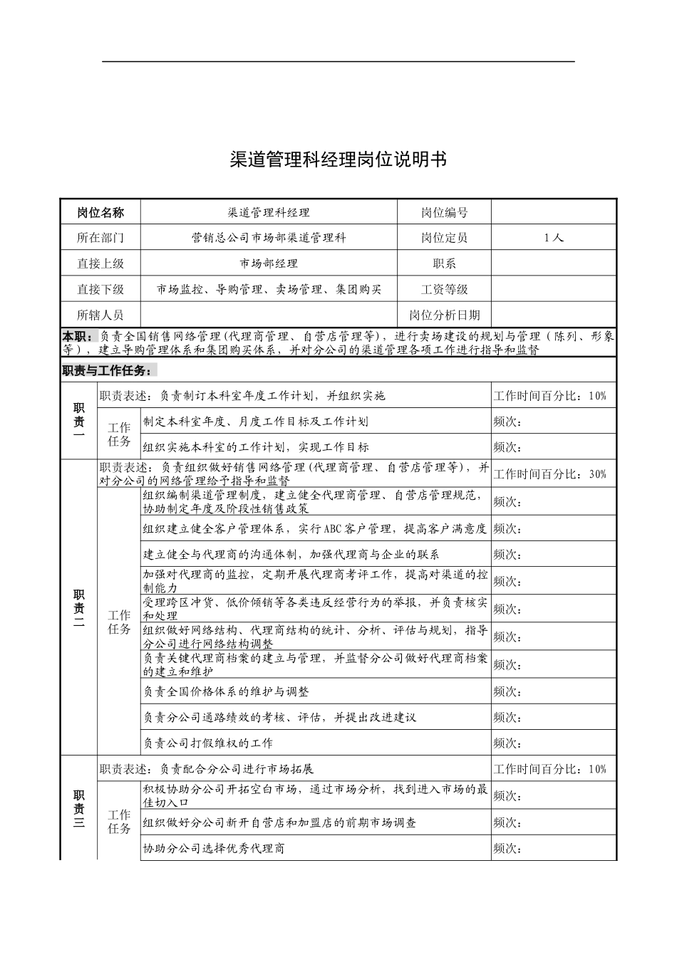 奥康集团渠道管理科经理岗位说明书_第1页