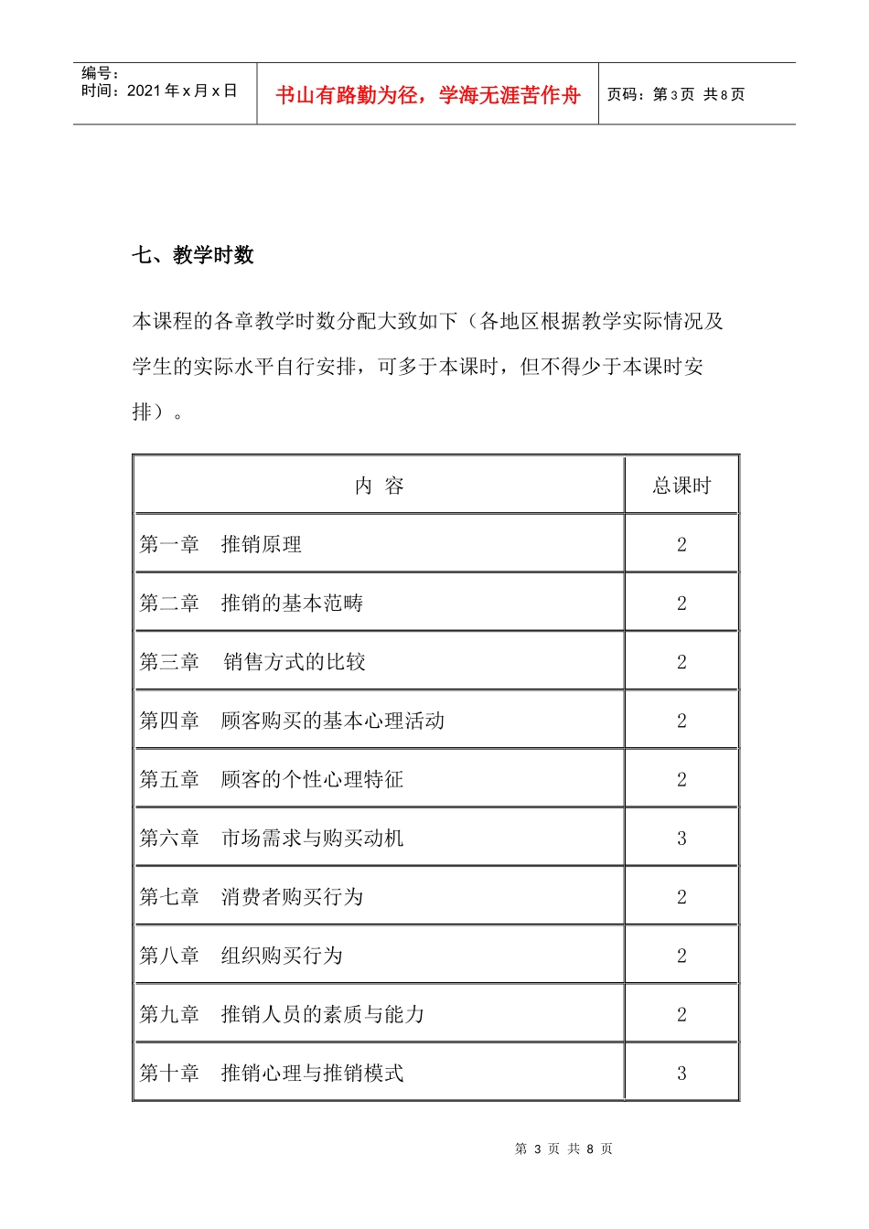 《推销策略与艺术》课程实施细则_第3页