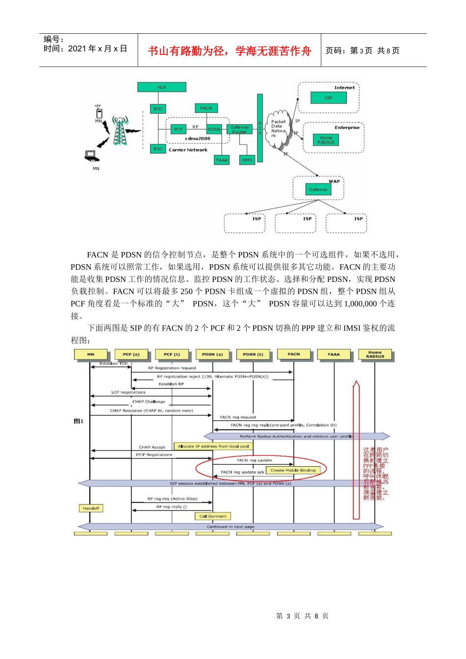 109CDMA网络数据业务VPDN用户跨交换局切换掉话的解决方法_第3页