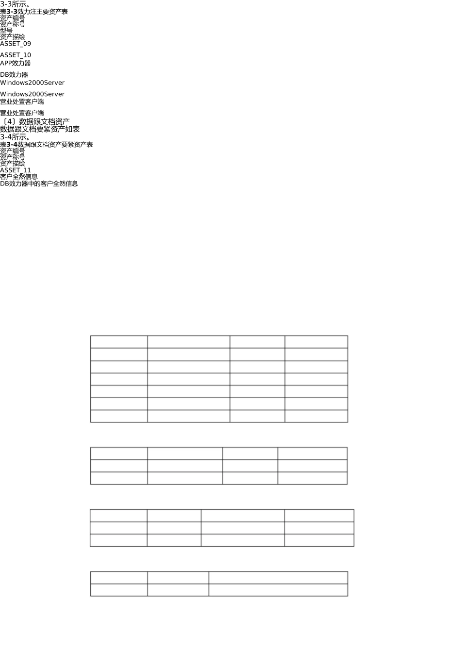信息安全风险评估第三章 _第3页