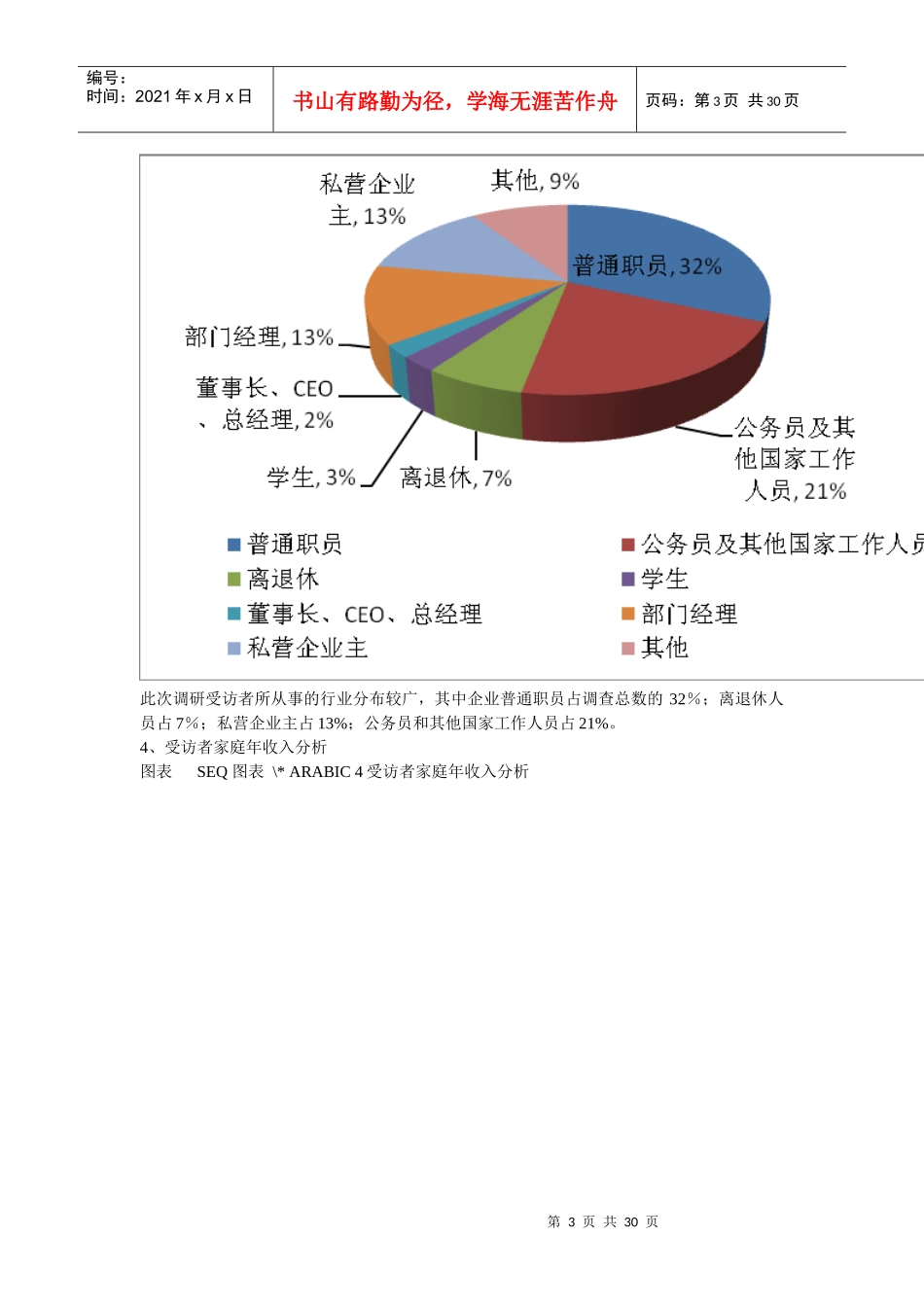 X年无锡购房消费者调研报告2_第3页