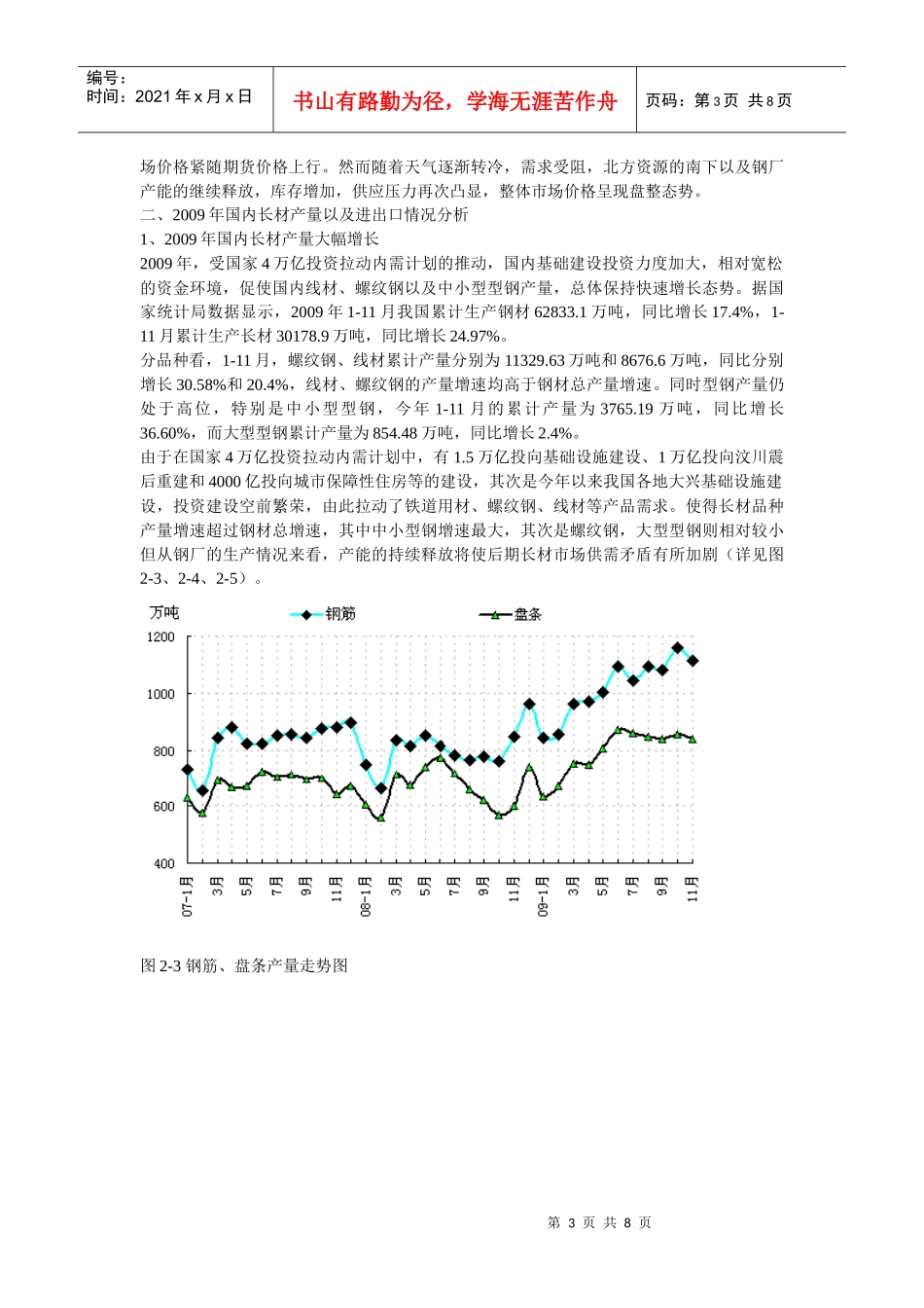 XXXX年中国长材价格走势预测_第3页