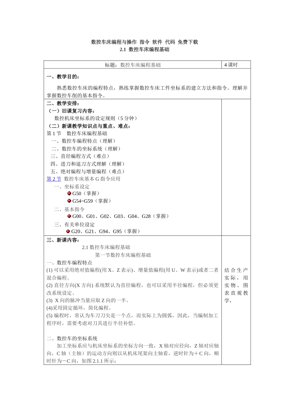 数控车床编程与操作 指令 软件 代码 免费下载_第1页