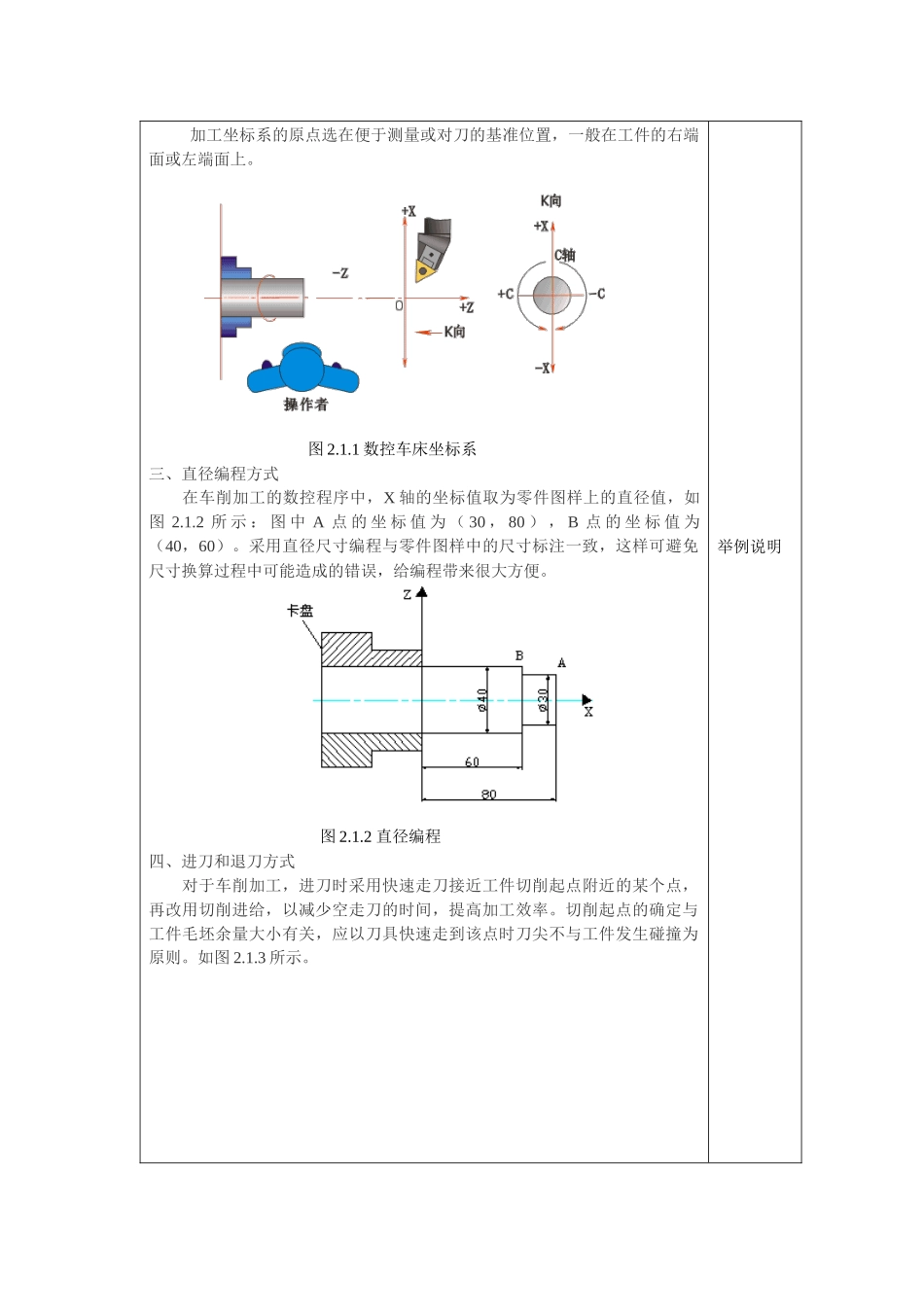 数控车床编程与操作 指令 软件 代码 免费下载_第2页