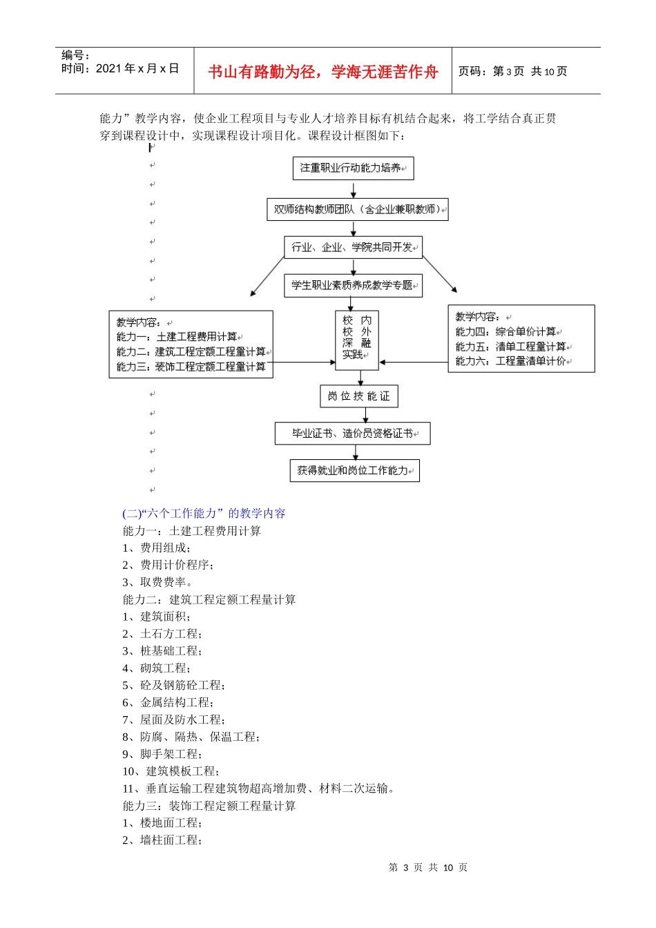 建筑工程计价课程教学大纲_第3页