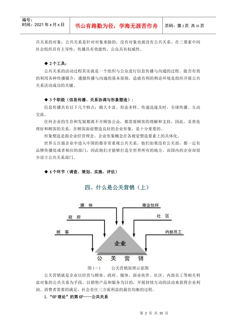 公共关系营销课程_第2页
