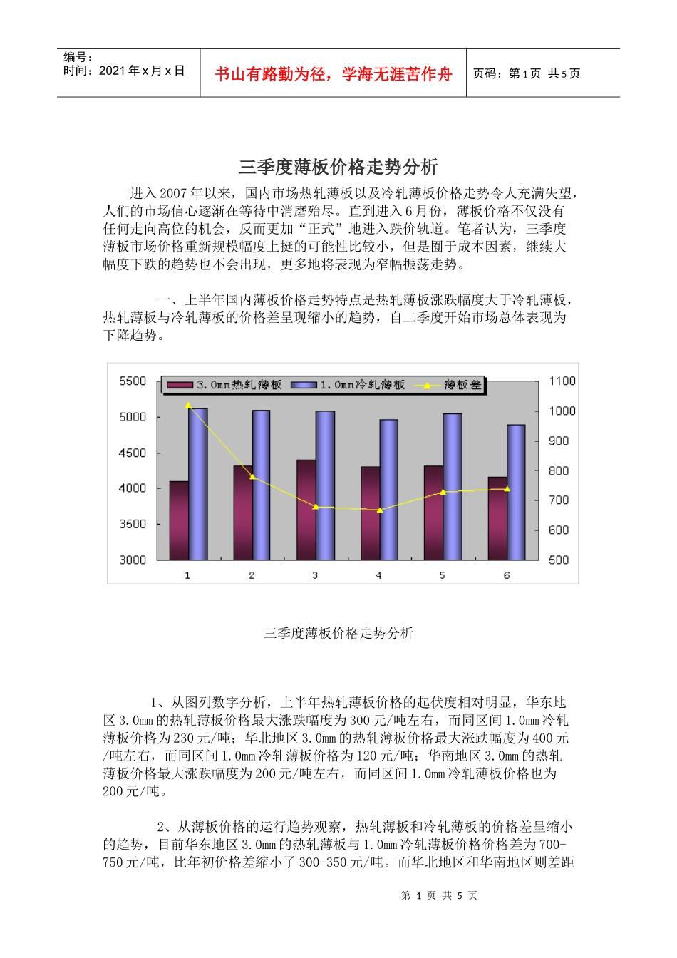 三季度薄板价格走势分析(doc6)(1)_第1页