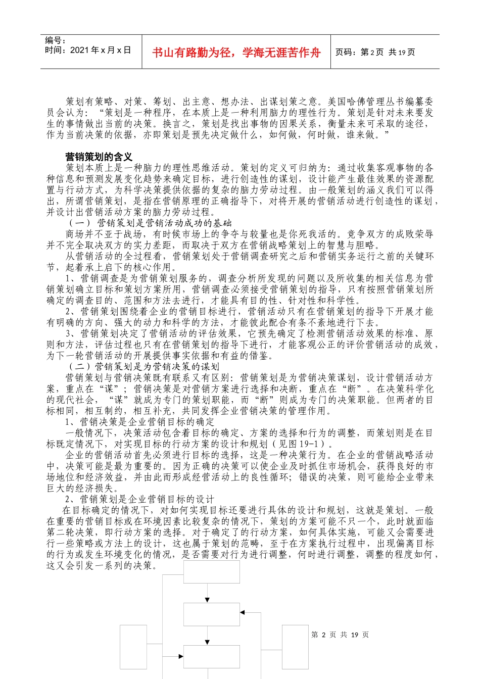 企业的营销策划与营销组织_第2页