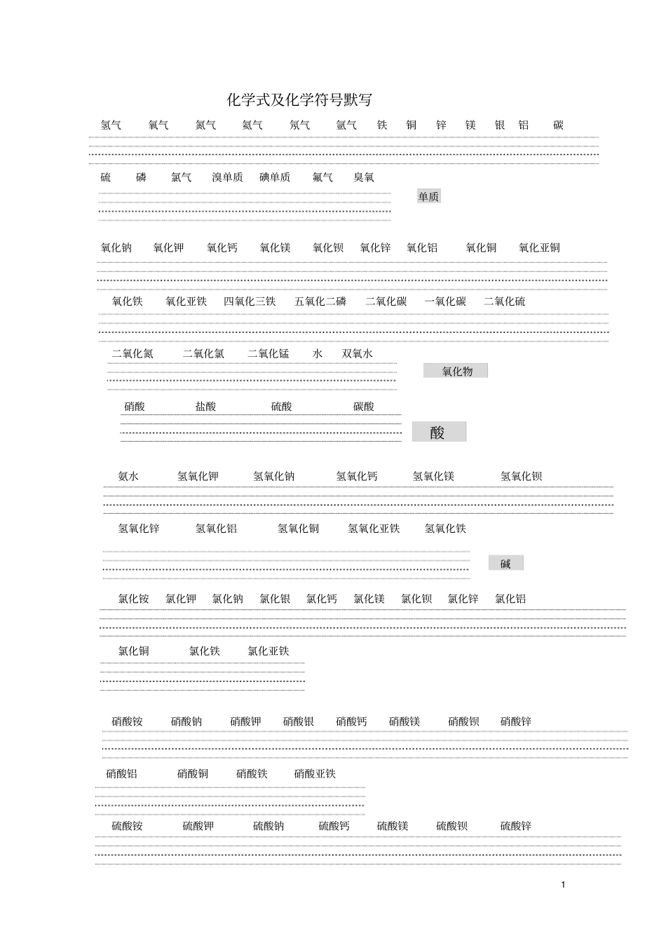 初中化学式及化学用语默写_第1页