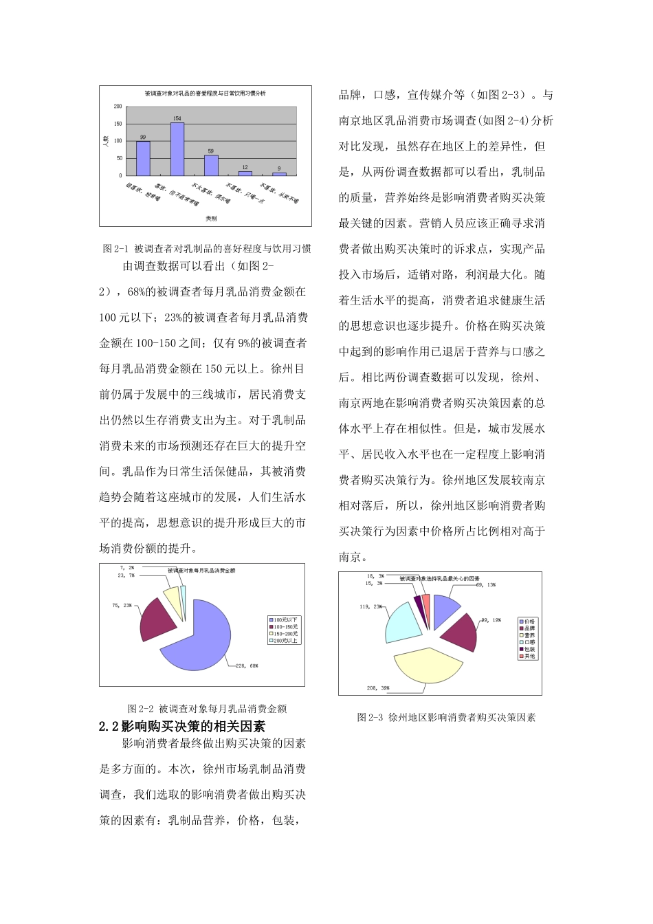 徐州地区乳制品消费现状市场调查分析_第3页