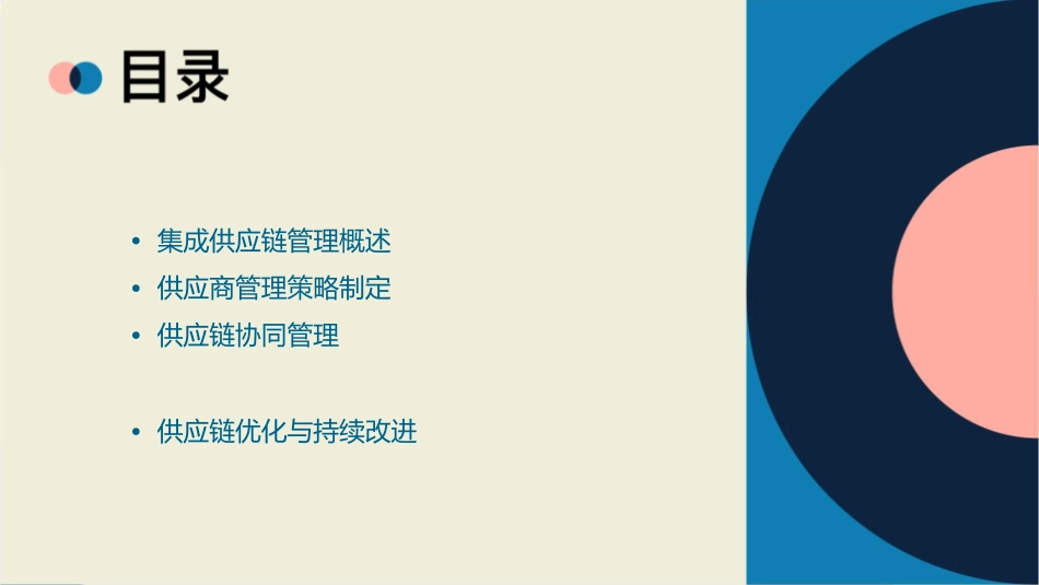 集成供应链管理与供应商管理策略制定供应链管理培训讲师吴诚老师课件_第2页