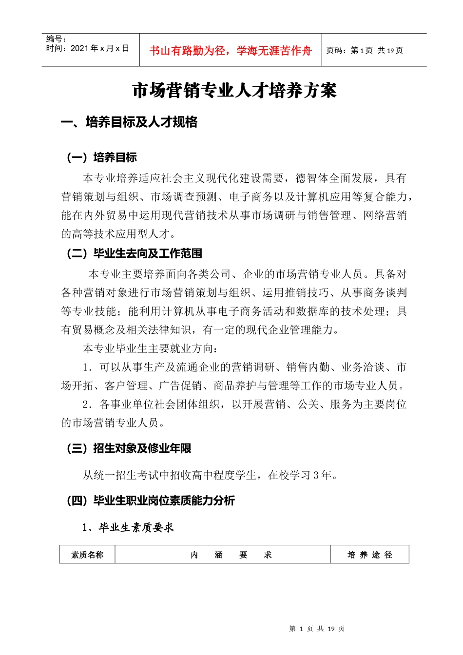 市场营销人才培养方案_第1页