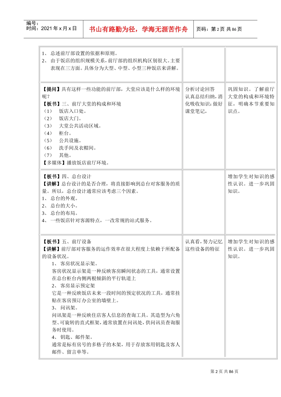 1前厅服务与管理教案(DOC83页)_第2页