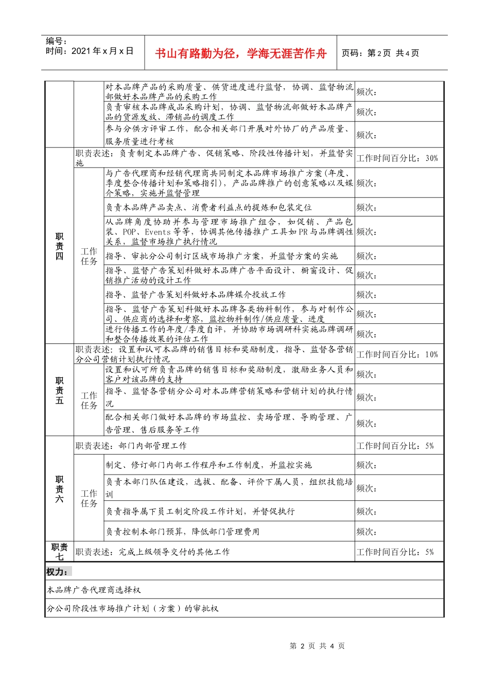 制鞋企业营销总公司品牌总监岗位说明书_第2页