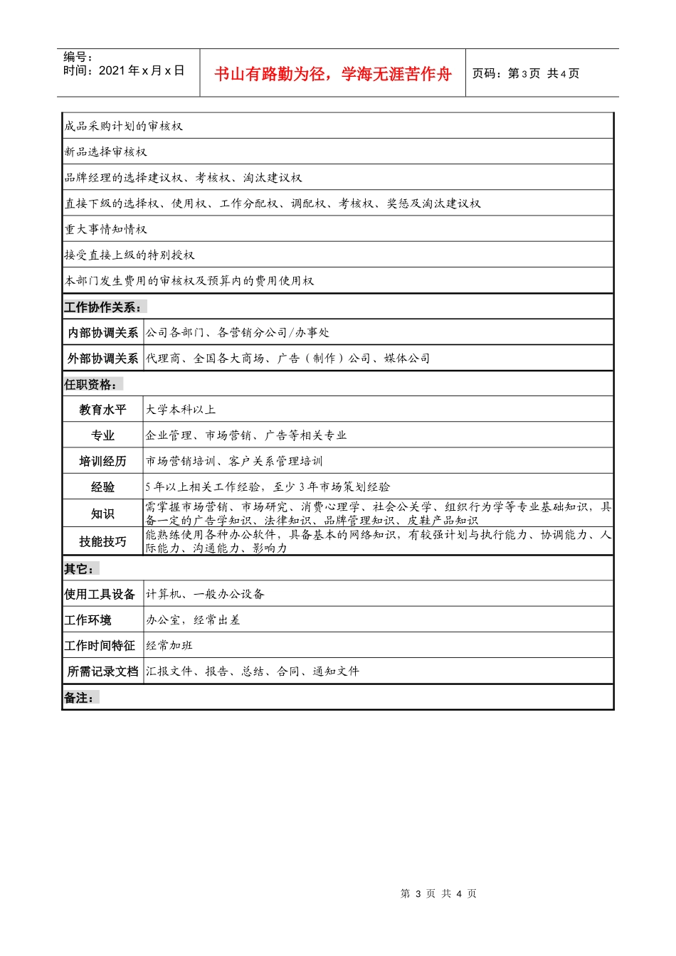 制鞋企业营销总公司品牌总监岗位说明书_第3页