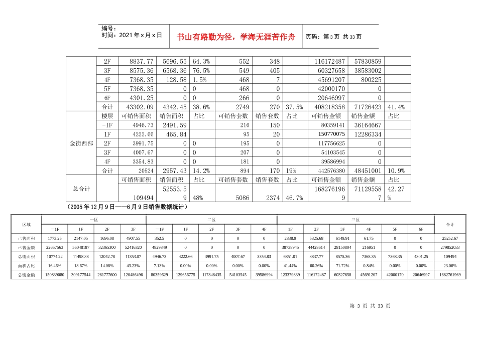 XXXX年大上海城下半年营销推广方案0703(定稿)_第3页