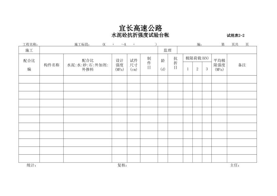 水泥砼抗折强度试验台帐2-2_第1页