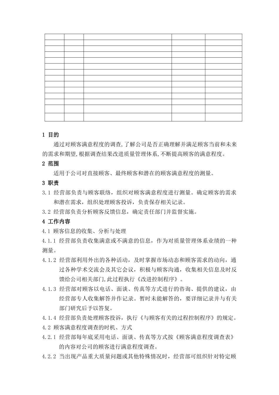 MY2-016-顾客满意程度测量程序_第2页