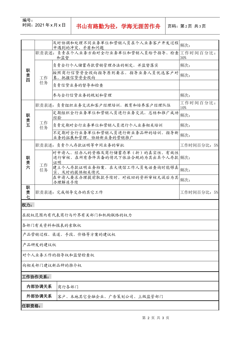 商业银行个人业务岗职务说明书_第2页