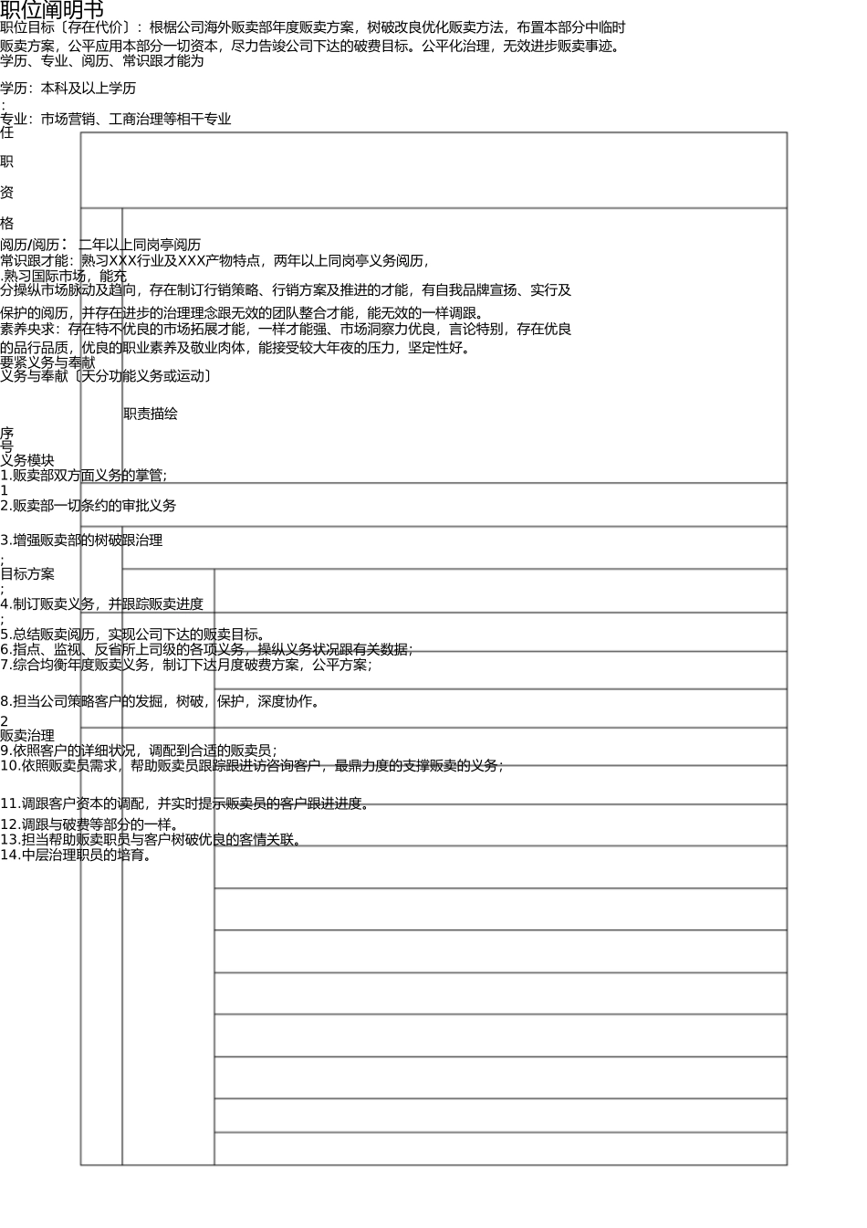 销售总监职位说明书 _第1页