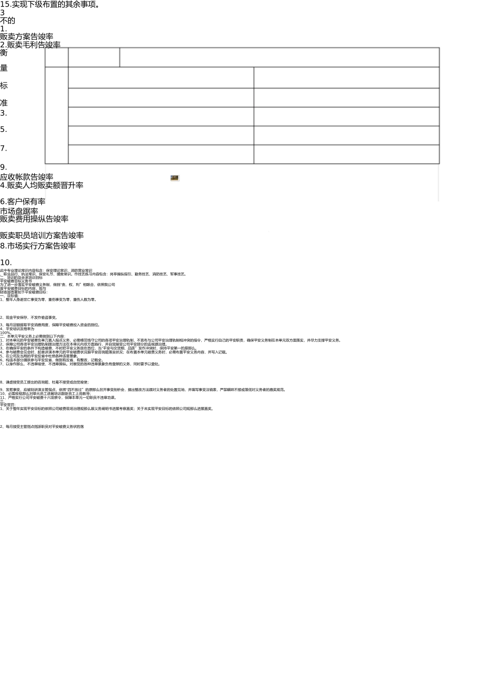 销售总监职位说明书 _第2页