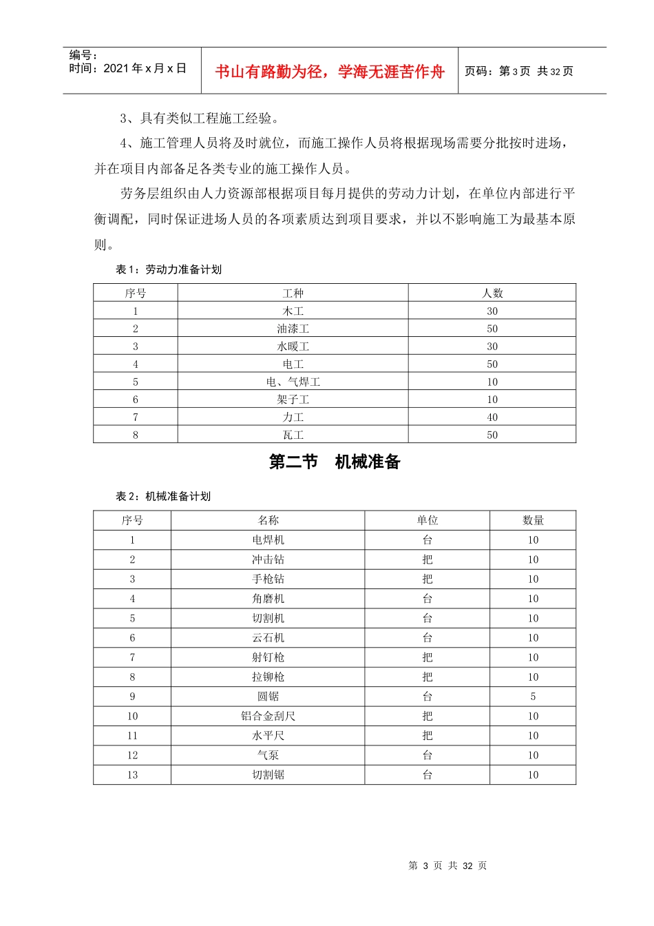 室内装饰施工方案_第3页