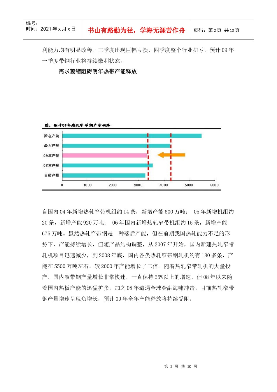带钢企业及市场分析_第2页