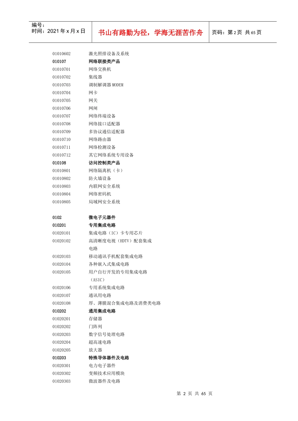 厦门市高新技术产品种类代码_第2页