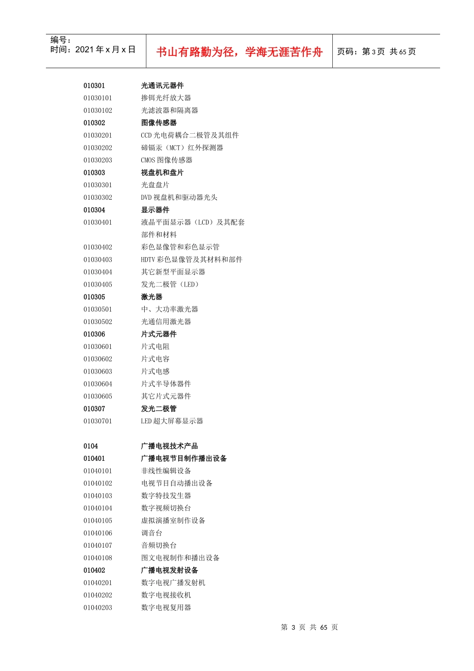厦门市高新技术产品种类代码_第3页