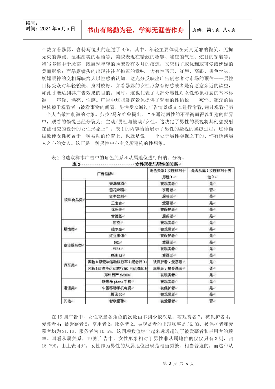 广告中的女性形象_第3页