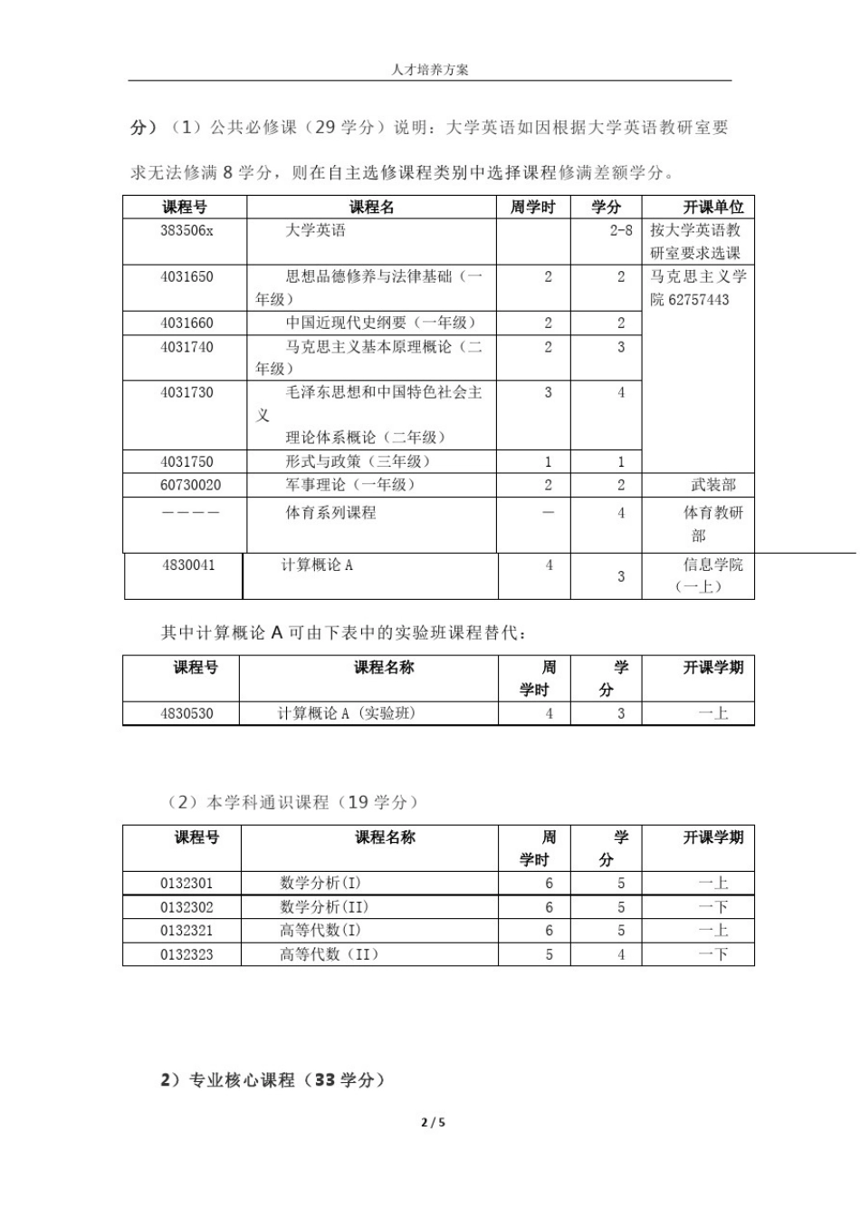 北京大学数据科学与大数据技术专业(大数据分析方向)人才培养方案_第2页