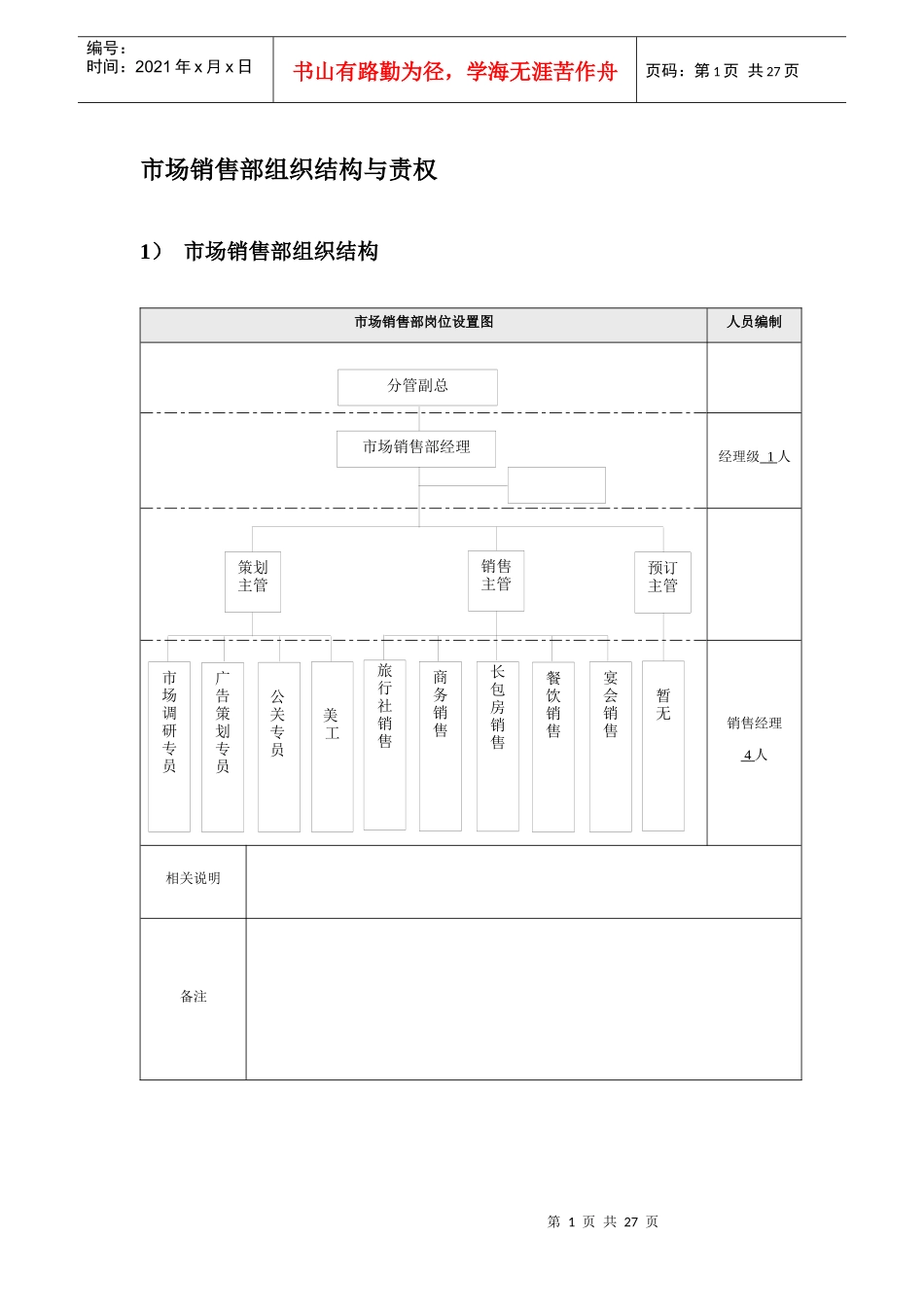 市场销售部服务流程与规范_第1页