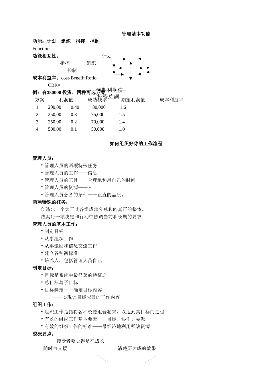 可口可乐的销售主任管理技能提升培训_第2页