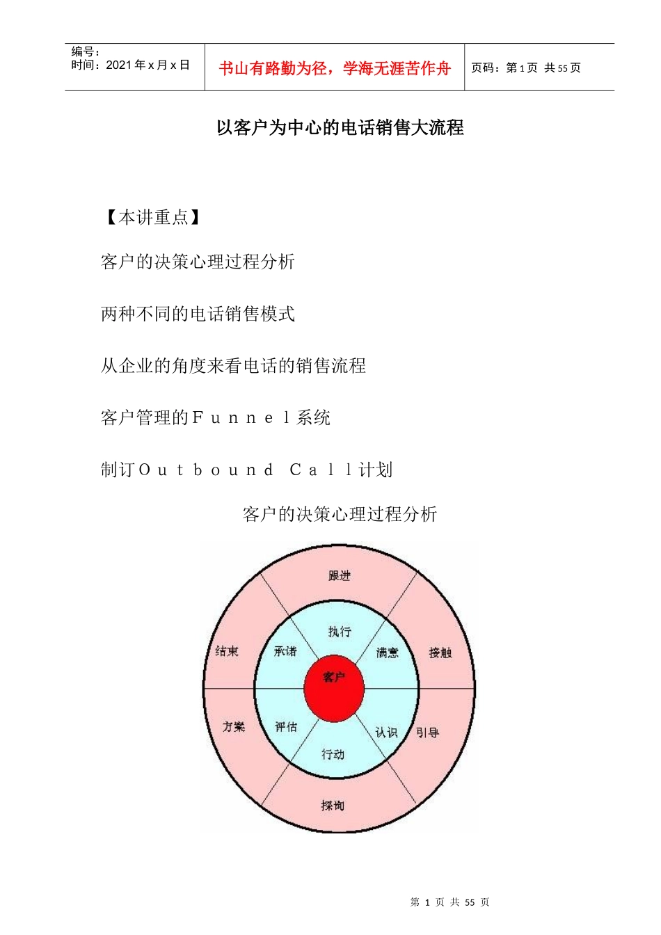 以客户为中心的电话销售大流程_第1页