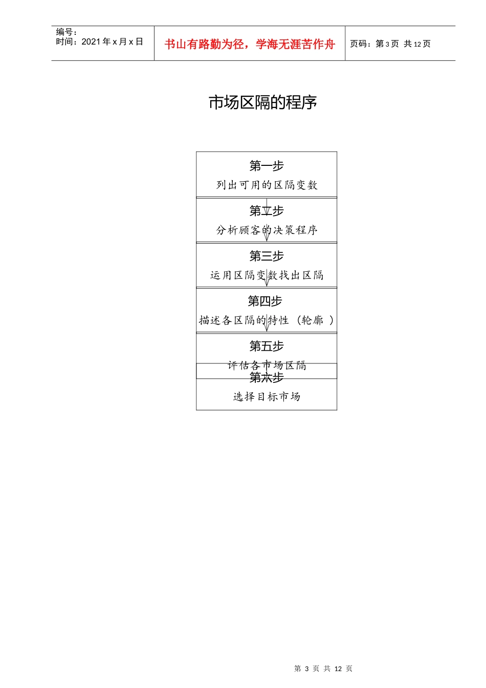 02目标市场分析与确定_第3页