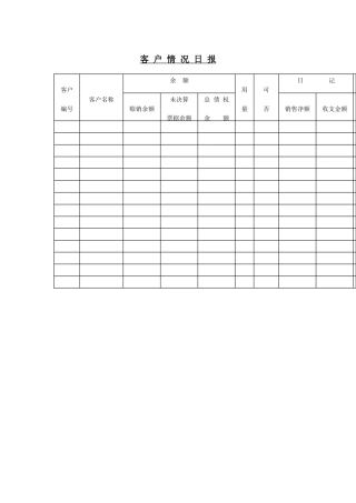 客户情况日报(1)