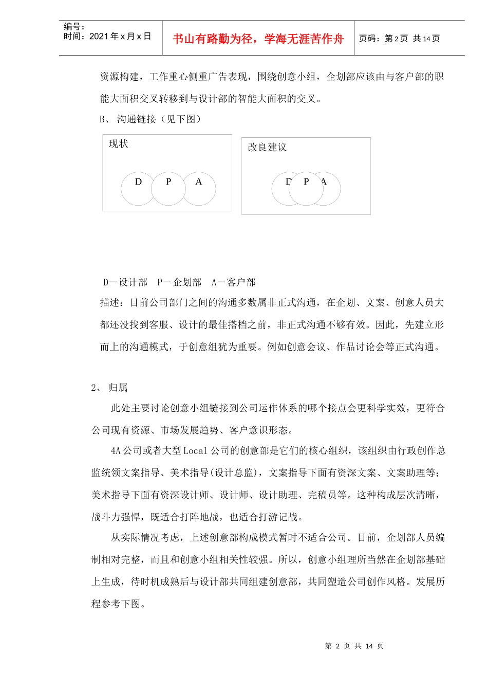 创意小组筹建方案_第2页