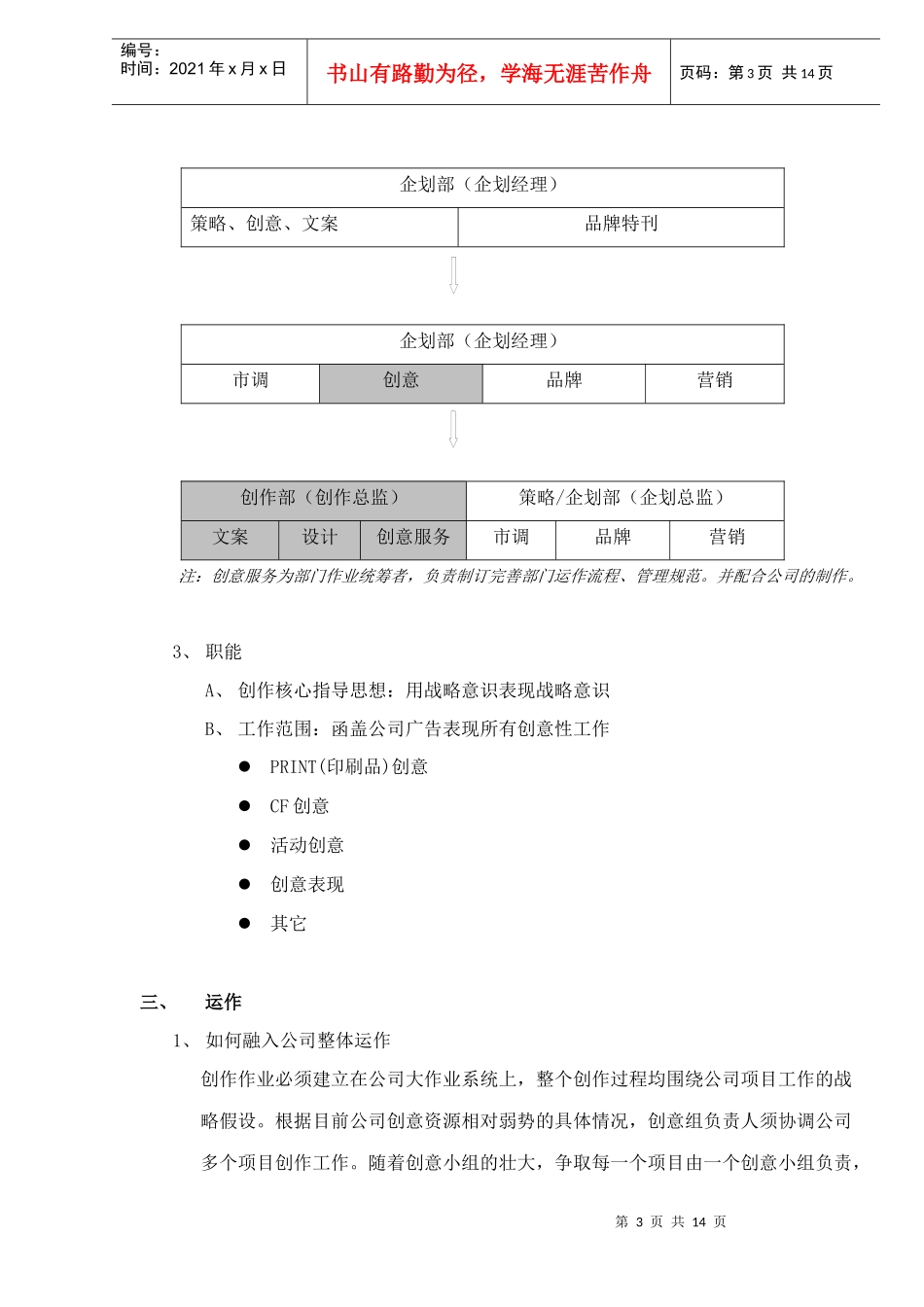 创意小组筹建方案_第3页
