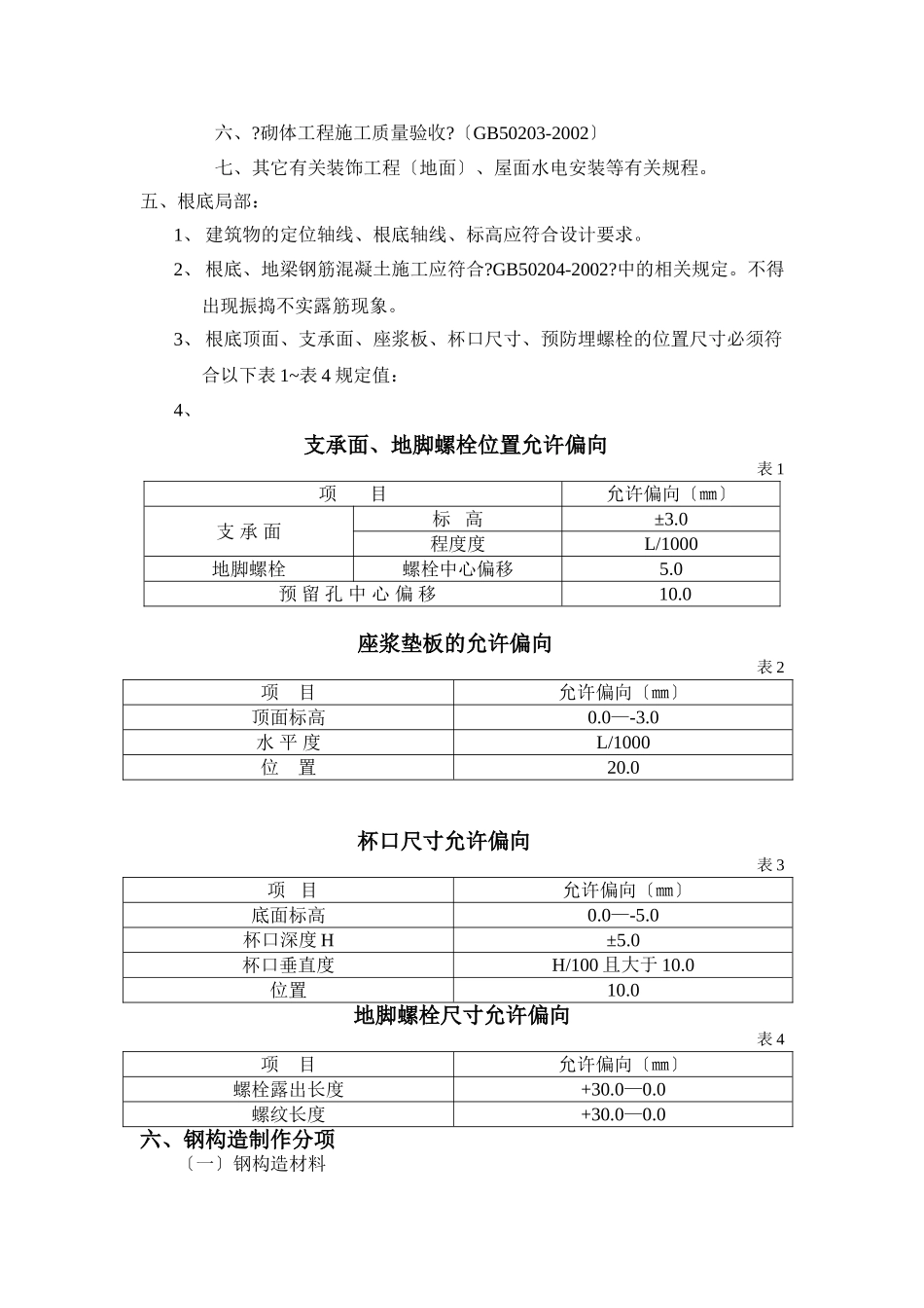 芜湖圣格纺织钢结构厂房工程监理细则_第3页