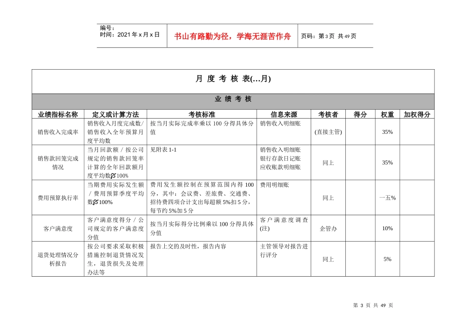 业务部门业务执行层绩效计划书_第3页