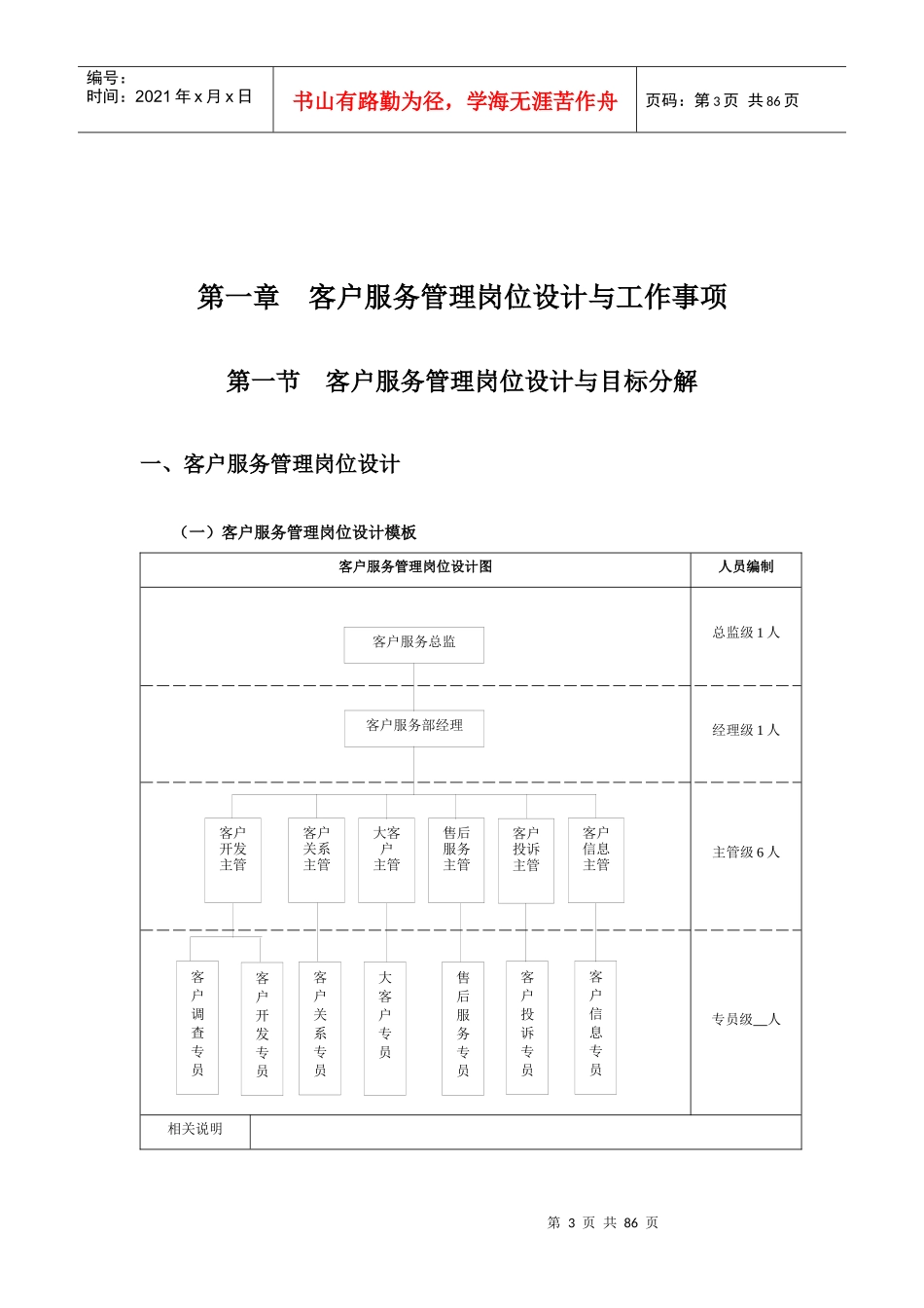 《客户服务管理工作细化执行与模板》内容_第3页