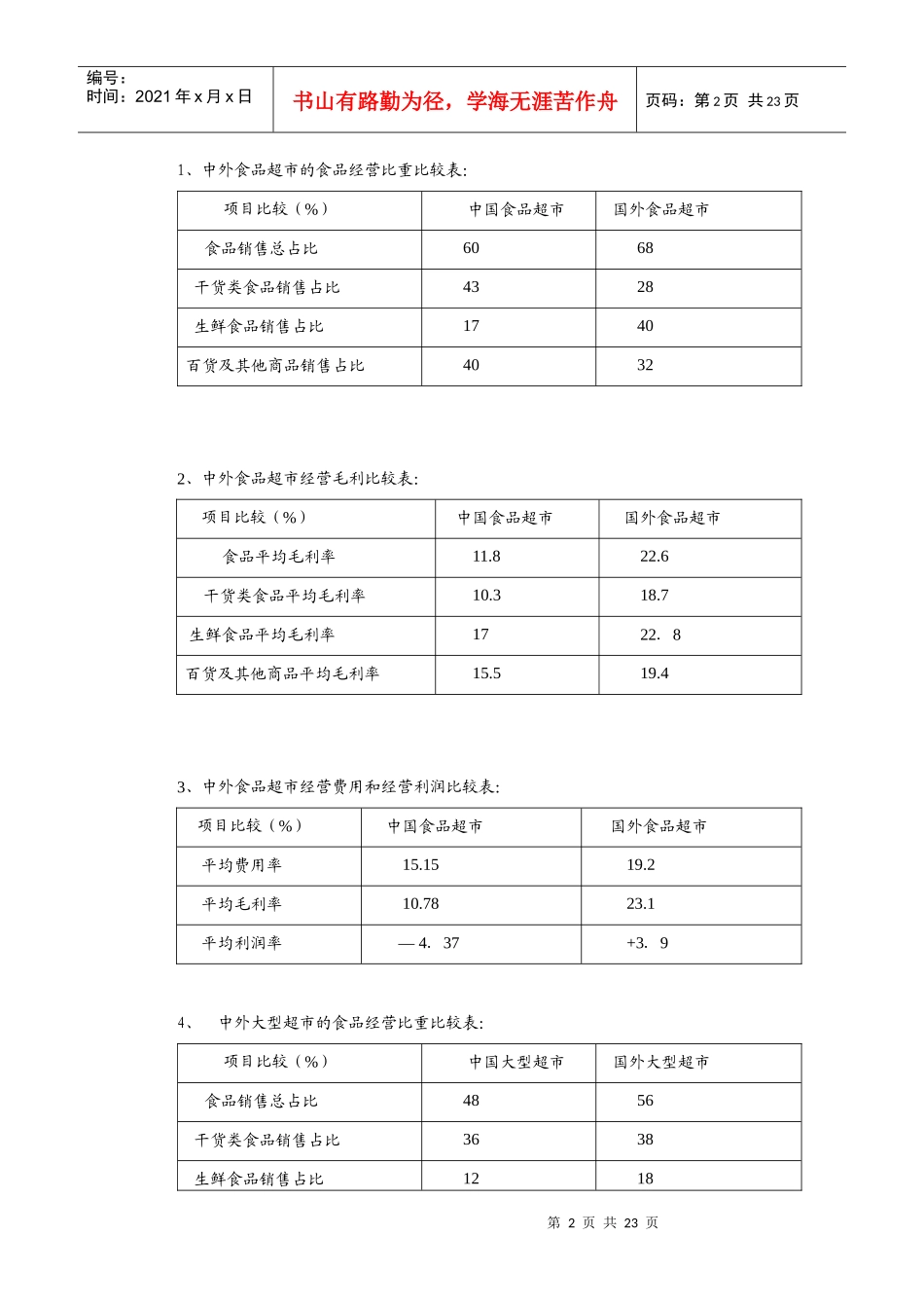 中国连锁超市通道费研究报告_第2页