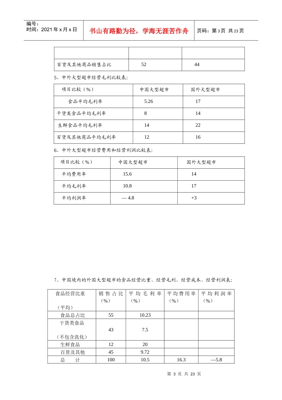 中国连锁超市通道费研究报告_第3页