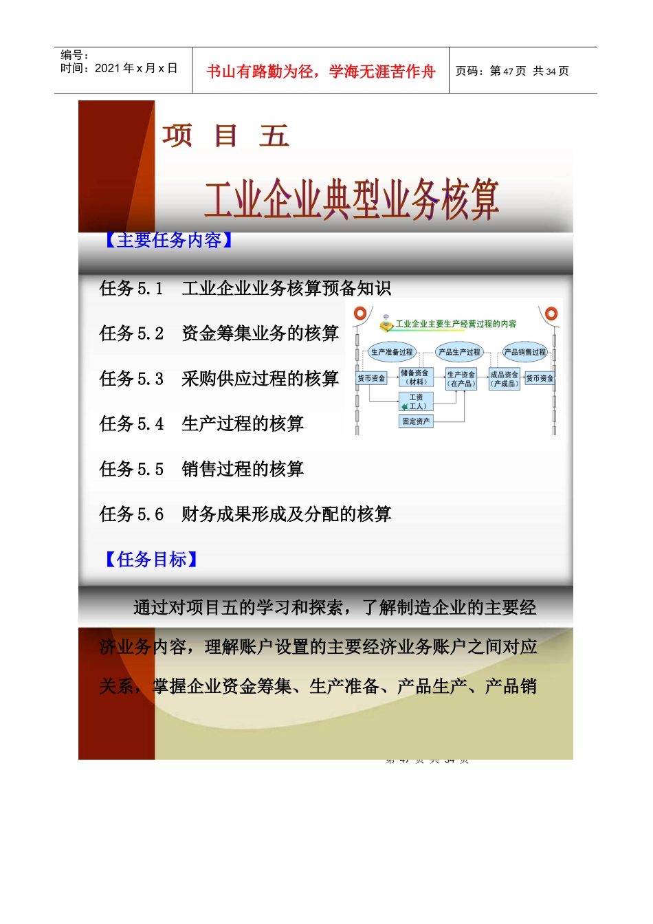 工业企业典型业务核算_第1页