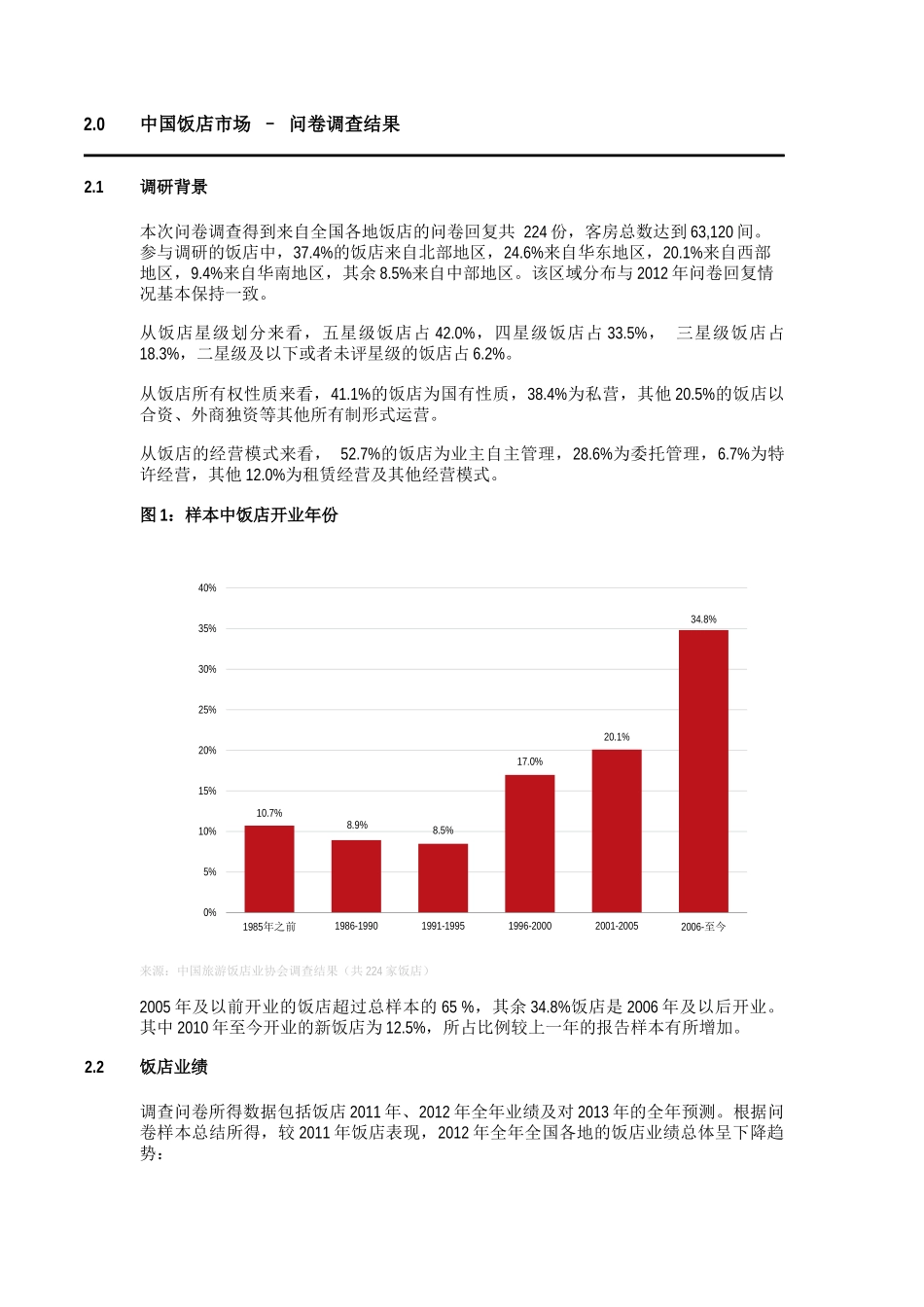 XXXX中国饭店市场城市景气分析报告_第3页