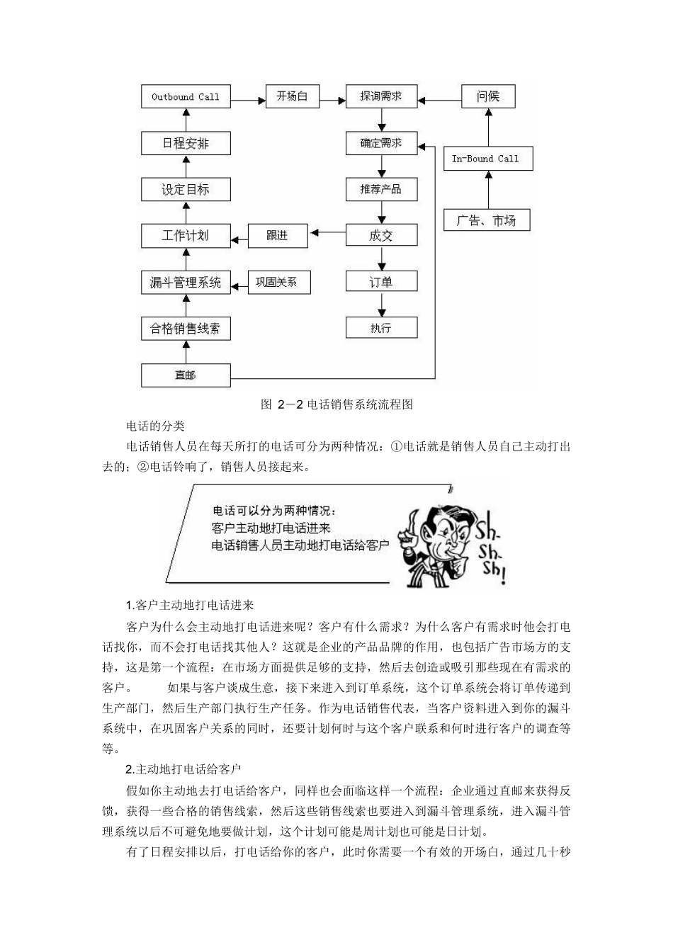 以客户为中心的电话销售大流程(1)_第3页